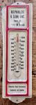 Vintage Gulf Gas Metal Thermometer - Works Great!