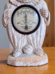 Vintage Syroco Clown Thermometer by Ornawood