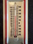 Vintage Advertising Thermometer for Collectors