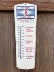Vintage All West Cattle Ranch Thermometer