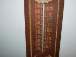 Vintage Pepsi-Cola Advertising Thermometer - 27" Tall