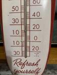 Coca Cola Cigar Advertising Thermometer Sign
