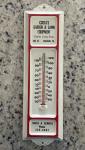 1960s Railroad Thermometer Store Sign - Costa’s Garden