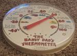 Handy Dad's Vintage Wall Thermometer
