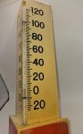 Coca-Cola Triangle Thermometer Wall Mount Decor
