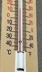 Vintage Smokey Bear Porcelain Thermometer Sign