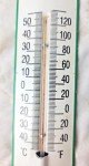 Sinclair Dinosaur Porcelain Thermometer Sign 12”