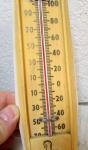 Vintage Plastic Thermometer with Glass Tube Decor