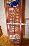 Pepsi-Cola Vintage Bottle Cap Sign Thermometer