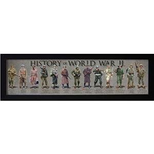 WWII Framed Posters & Prints for Decor