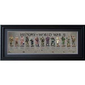 WW2 Framed Posters & Prints for Collectors