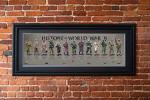 WW2 Framed Posters & Prints for Collectors