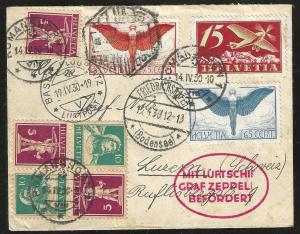 Switzerland 1930 Zeppelin Flown Cover to Luzerne
