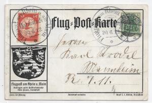 1912 Early Zeppelin Flight: Darmstadt to Munich