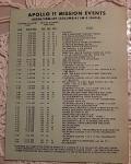 Apollo 11 Mission Events by General Electric