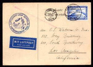 1929 Graf Zeppelin Postcard from Germany