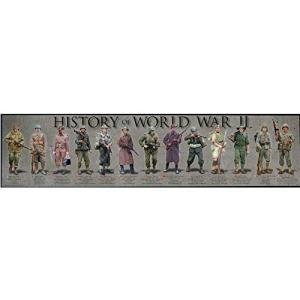 WW2 Military Framed Posters & Prints Wall Art
