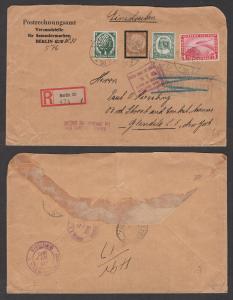 1935 Germany Cover with I Mark Zeppelin Stamp