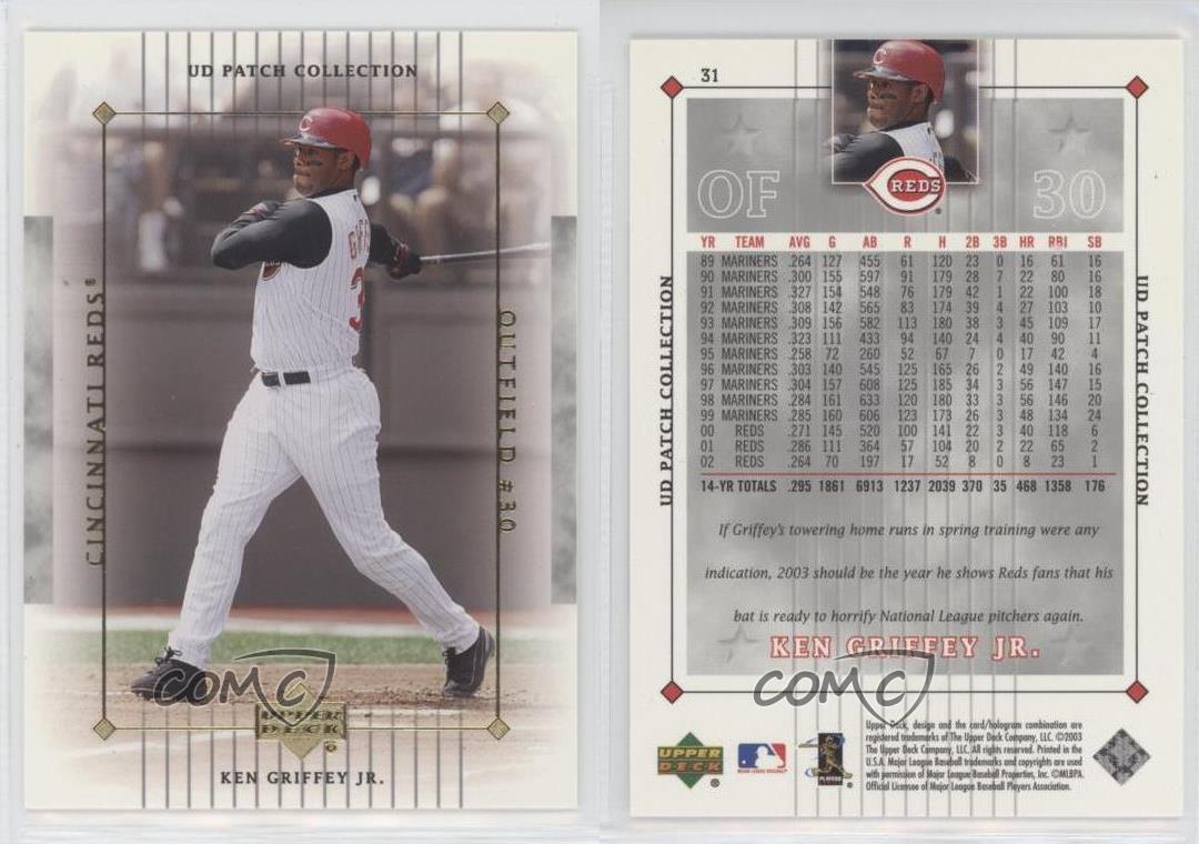 2003 Upper Deck Ken Griffey Jr. Patch Collection