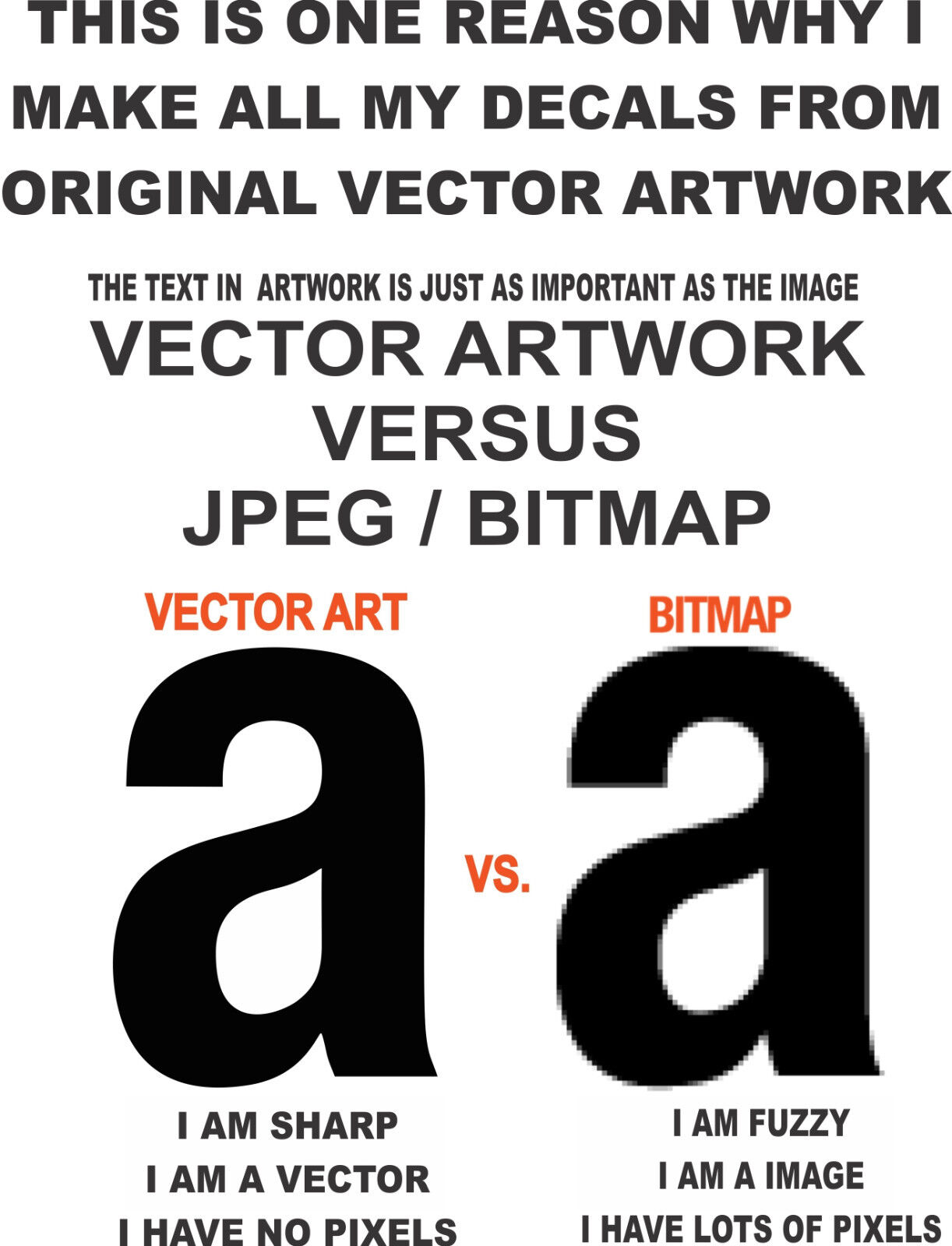 NYC System Railroad Decal for Lionel Train (HO Scale)