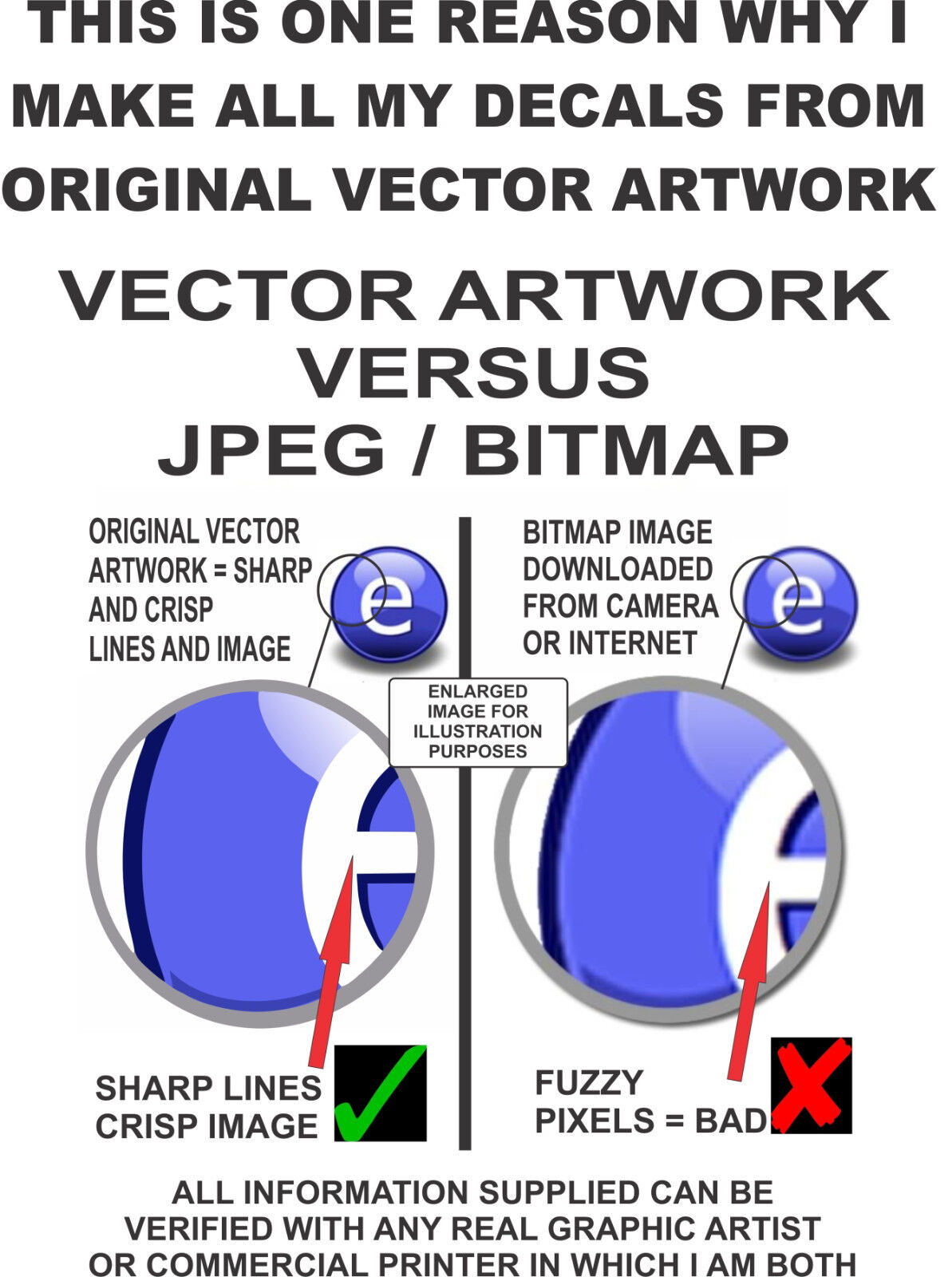 NYC System Railroad Decal for Lionel Train (HO Scale)