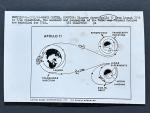 1969 Apollo 11 Launch to Splashdown Diagram