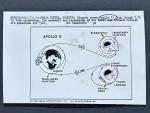 1969 Apollo 11 Launch to Splashdown Diagram