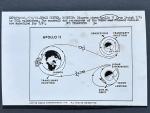 1969 Apollo 11 Launch to Splashdown Diagram