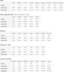 Stephen Colbert Late Show Collectible T-Shirt