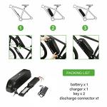 RAYCCI 36V 13AH Ebike Battery for Electric Bikes