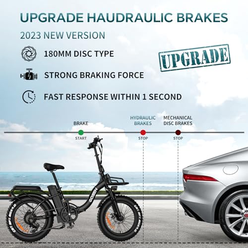 GESHENG Folding Ebike: Long Range Electric Bike