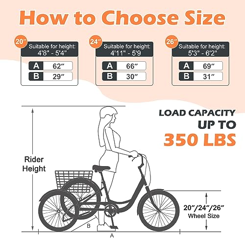 MOONCOOL Adult Tricycles 3 Wheel 7 Speed Trikes