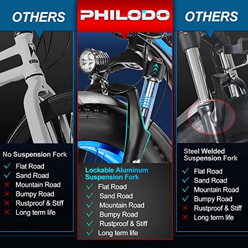 PHILODO 1000W Electric Fat Tire Mountain Bike