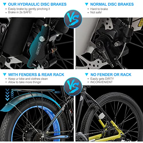 PHILODO 1000W Electric Fat Tire Mountain Bike