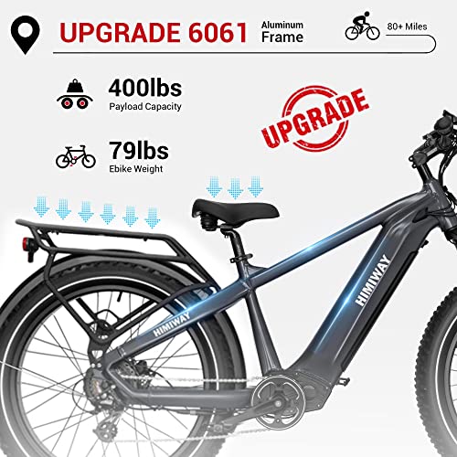 Himiway Zebra Electric Bikes: 750W, 80Miles, 48V