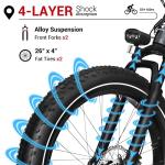 Himiway Zebra Electric Bike - 750W, 80 Mile Range