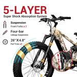 Himiway Cobra Pro 1000W Electric Fat Bike