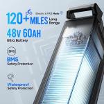 eAhora X7 Plus 750W Electric Bike for All Terrain