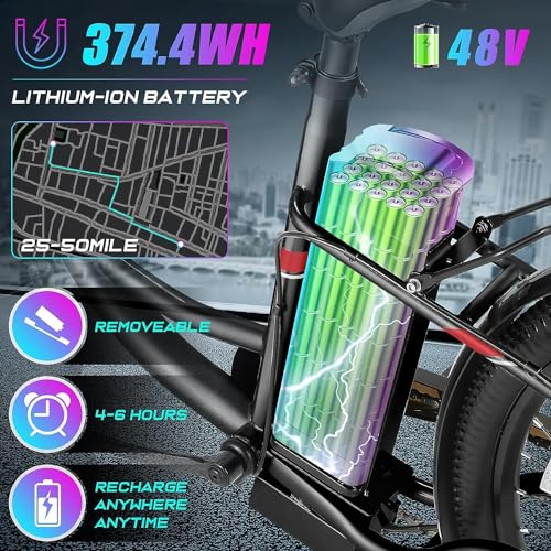 Vivi Electric Bike: 500W City Cruiser Ebike