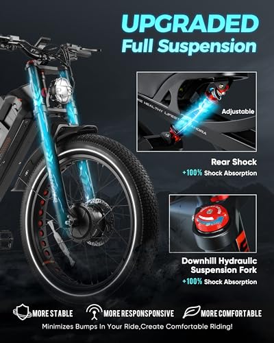 eAhora X7 Plus 750W Electric Beach Bike