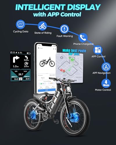 eAhora X7 Plus 750W Electric Beach Bike