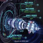 HITWAY 26" Fat Tire Electric Mountain Bike