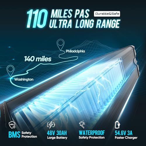eAhora Cupid 30AH 1000W: Ultimate Long Range Electric Bike