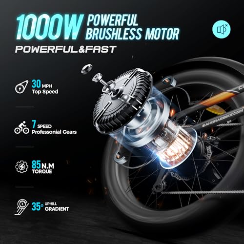 eAhora Cupid 30AH 1000W: Ultimate Long Range Electric Bike