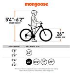 Mongoose Argus Sport Adult Fat Tire Mountain Bike