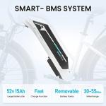 MAGICYCLE 750W Fat Tire Electric Bike for Adults