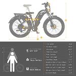 MAGICYCLE 750W Fat Tire Electric Bike for Adults