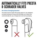 Mini Bike Pump & Puncture Repair Kit 120 PSI