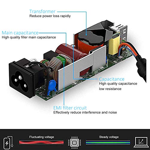 Electric Scooter/Bike Charger for eZip Models