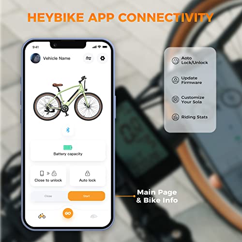 Heybike Sola Electric Cruiser Bike 75-mile Range